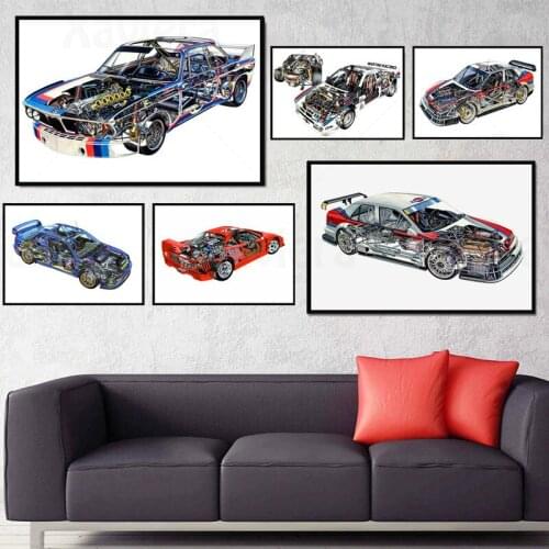 Racing Car Assembly Dialysis Diagram Car Component Diagram Nordic Modern Home Decoration for Man Room Wall Art Poster Frameless