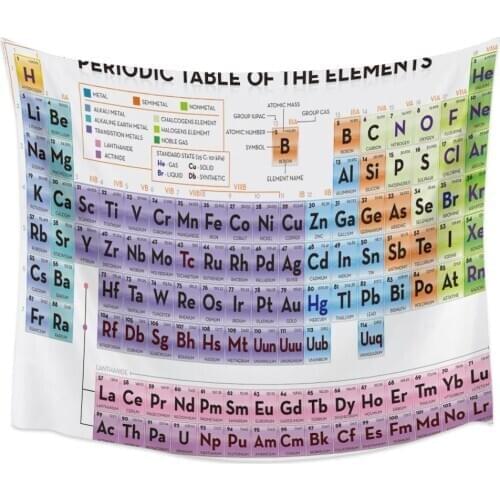 Periodic Table Of Elements Chemistry Wall Décor Wall Decor Wall Art Tapestry Curtain Blanket Bedding Sheet Scarf Wrinkle-Resista