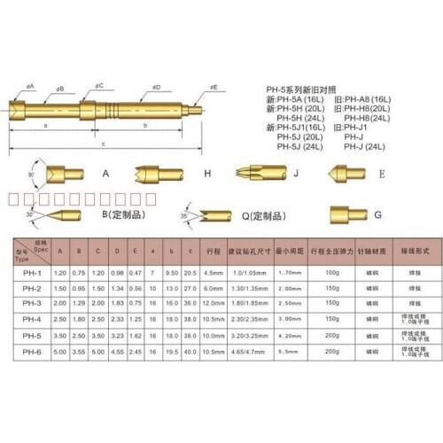 FREE SHIPPING 100PCS/LOT PH-4A 38MM TWO PART SPRING FUNCTION TEST PROBES, POGO PIN