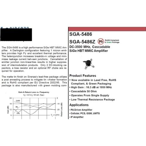 NEW SGA-2386Z SGA-2386 SGA-6386Z SGA-6386 SGA-2286Z SGA-2286 SGA-5486Z SGA-5486 SGA-3586Z SGA-3586 SGA-3286 SBA-4089Z SBA-4089