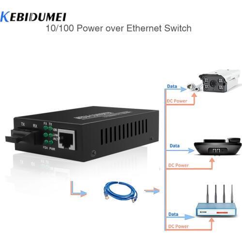 KEBIDUMEI Media Converter RJ45 Ethernet to Optical Port Fibra Optica Switch Fiber Optic Transceiver Module