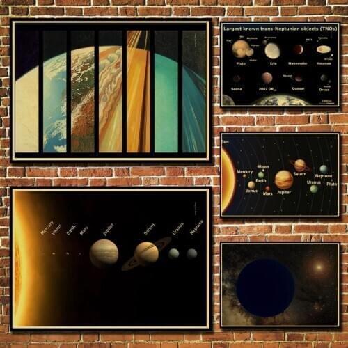 Nine planets in the solar system Galaxy constellation Vintage Paper Poster Wall Painting Home Decoration 42X30 CM 30X21 CM