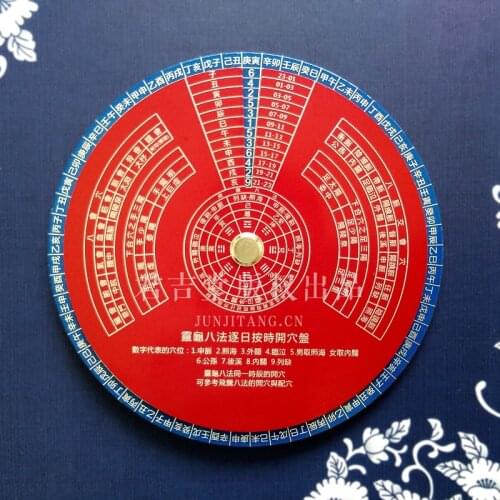 Midnight-noon and ebb-flow doctrine acupuncture point Teaching meridian tray