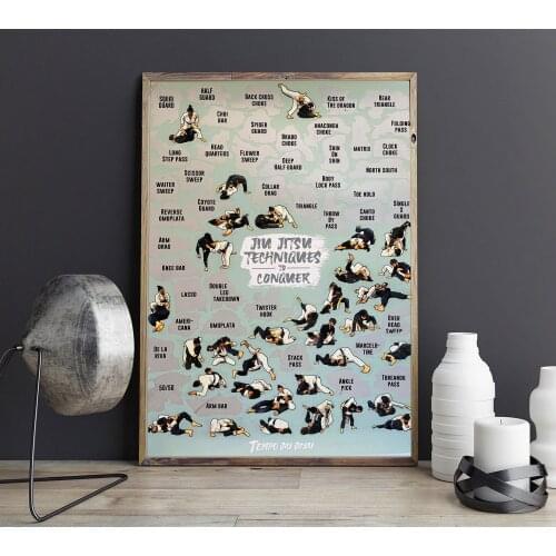 Jiu-Jitsu Techniques Poster Art Fighting Martial Arts Canvas Painting Abstract Poster Prints Nordic Pictures Living Room Decor