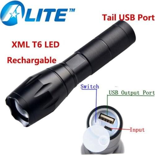 Снаряжение для туризма TMWT China At AliExpress