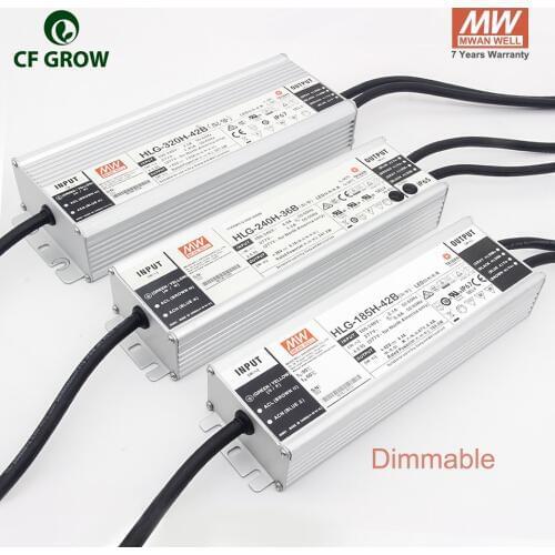 Canagrow LED Transformers