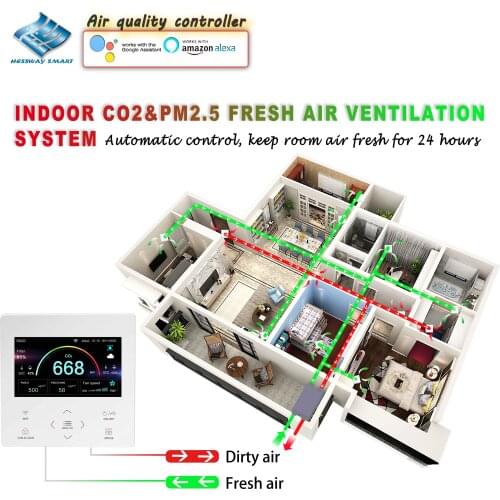 RS485&WIFI Control Reduces CO2 PM2.5/VOC Concentration for Room Air Quality Improvement Output Proportion 0-10V/AC Ventilation