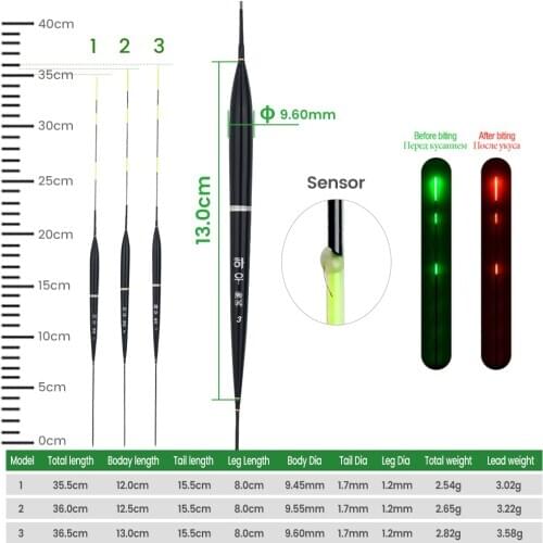 DNDYUJU With Battery Fishing Float Alarm Fish Bait LED Light Color Change Automatic Night Electronic Changing BuoyAccessory