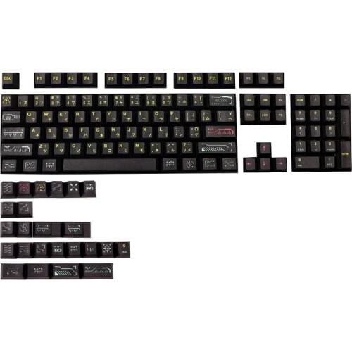 Kunup Accessories For Mice And Keyboards