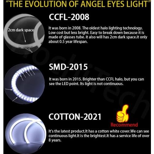 SMD cotton light LED angel eyes white and yellow DRL kit for