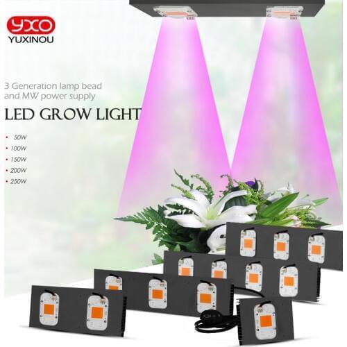 Aiaurora Plant Lamps