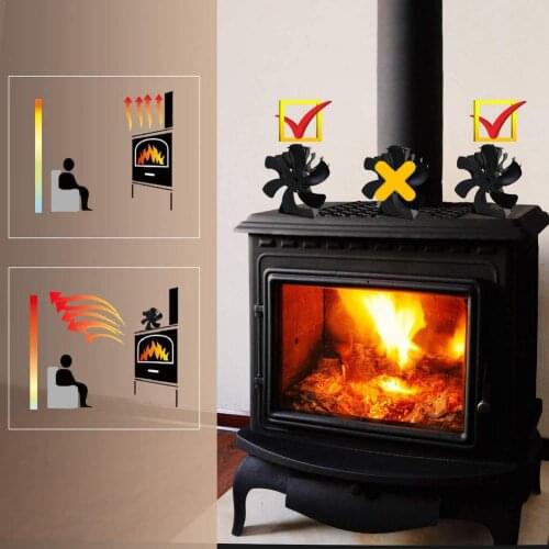 5/6 Blade Fireplace Fan Heat Powered Stove Fan Log Wood Burner Eco Friendly Quiet Chimenea Fan For Home Efficient Heat Distribut