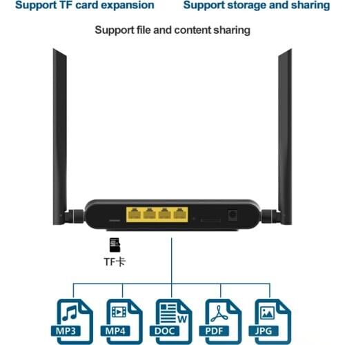 Cioswi WE5926 Sim Card Wifi Router With 3G 4G Modem MT7628N Chipset 300 Mbps 2.4Ghz Wifi Device openWRT Router