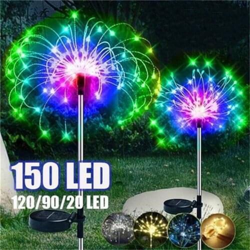 RIGWARL Garden Lights
