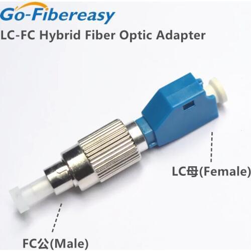 Electronic Parts Go-Fibereasy China
