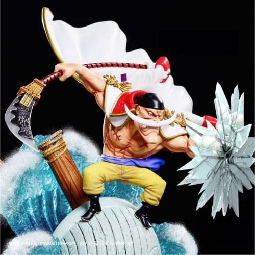 Spot [Yihong] YZ Studio White Beard GK Limited Edition Hand-Made Resin Model