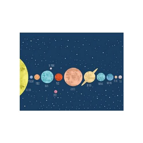 Solar System Art print Silk poster Home Wall Decor