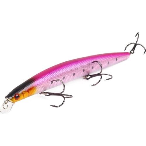 1Pcs/lot 24g 18.5cm Big Minnow Lure Floating Sea Fishing Lures Hard Bait Pesca Artificial Jig Wobblers Crankbait Fishing Tackle