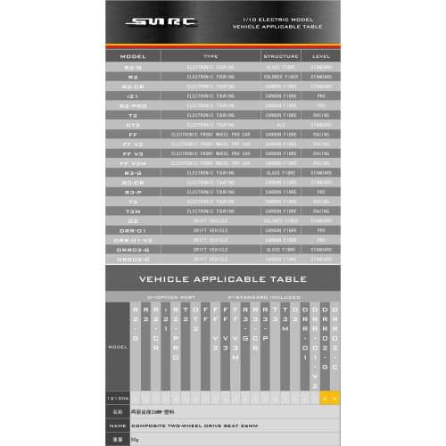 SN-RC 121306 1:10 RCAccessories COMPOSITE TWO-WHEEL DRIVE SEAT 26MM