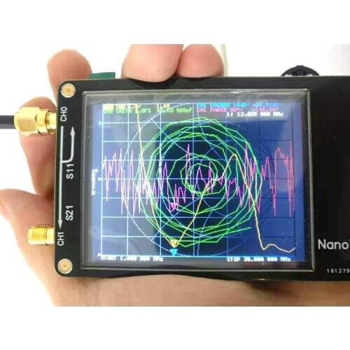 Seesii Current Measuring Instruments