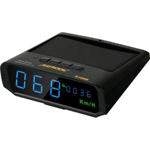 Niusiwen Windshield Projectors