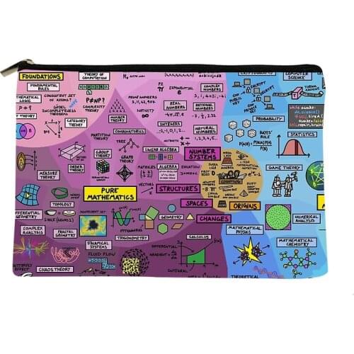 Women Map of Mathematics Printed Make up bag Fashion Women Cosmetics Organizer Bag for Travel Colorful Storage Bag for Lady Bag