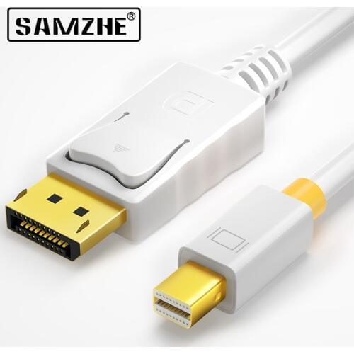 SAMZHE Mini Displayport