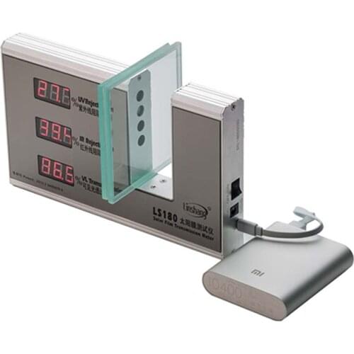 IKEATOL Spectrometers