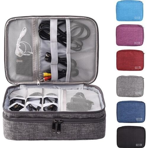 Travel Bags RHXFXTL China