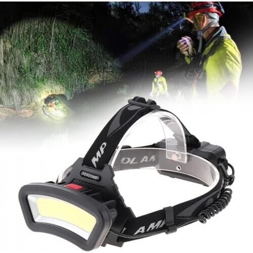 Mini Rechargeable LED HeadLamp COB Headlamp Red White LED Bicycle Head Light Lamp Outdoor Camping Flashlight With USB Port