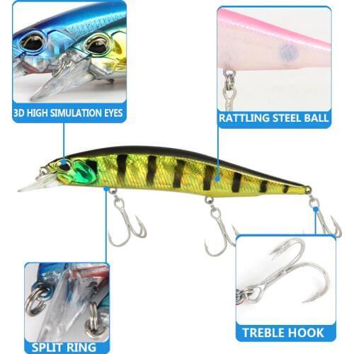 Mix&equipment Wobblers