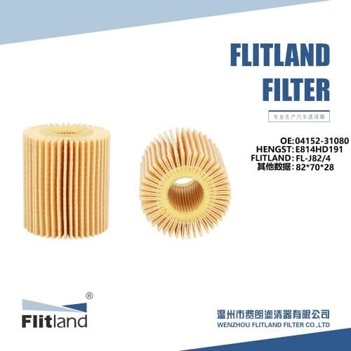 Oil filter OEM:04152-31080 use for Toyota: Reiz 2.5 / 3.0L Crown 2.5 / 3.0L Lexus GS300 / IS300 GS AURIS AVENSIS COROLLA RAV