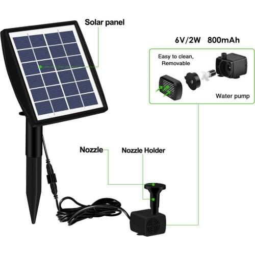IP65 Waterproof Water Fountain 6V 2W Floating Solar Fountain Swimming Pools Water Pump Solar Pump Pool Pond Bird Bath Wholesale