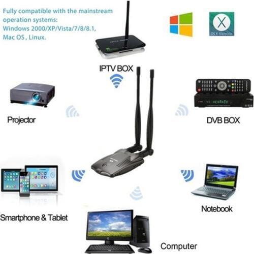 JETTING Network Hardware