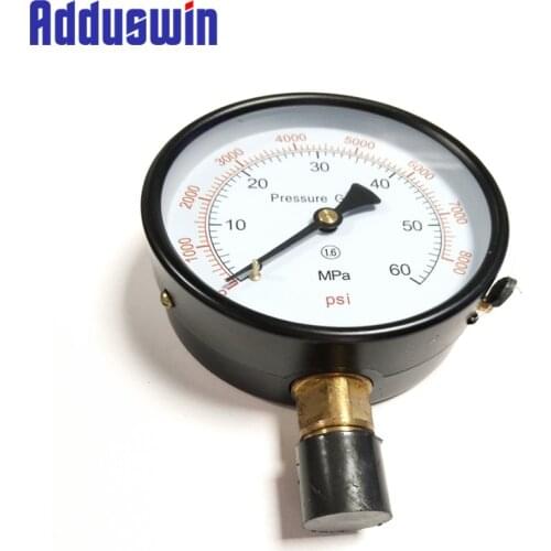 Adduswin Multimeters