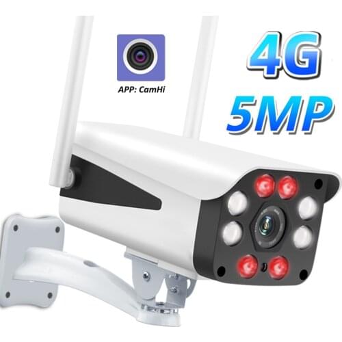 BMSOAR CCTV Cameras