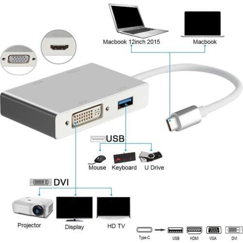 USB-C (Type C) to HDMI DVI 4K VGA Multilport Adaptor Converter with USB 3.0