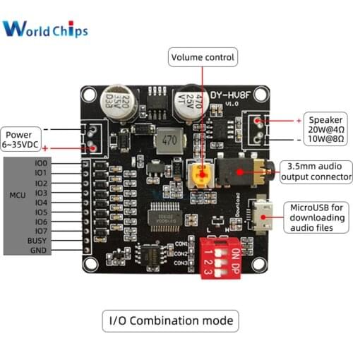 10W/20W Voice Playback Amplifier Module 12V/24V MP3 Music Player Class D 3.5mm Audio Aux Micro USB Volum Control for Arduino