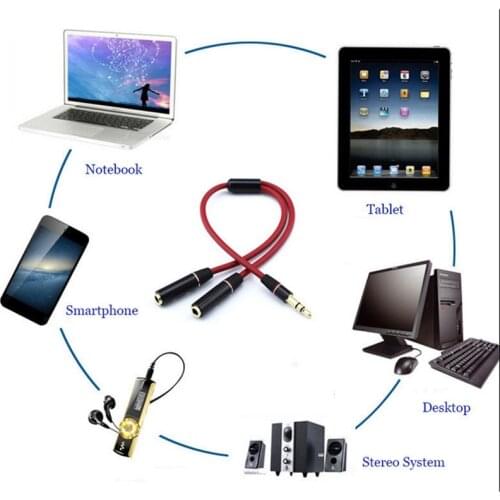 3.5 Mm Headphone Jack Stereo Sound Y-type Splitter 2 Female To 1 Male Cable Adapter Microphone Plug Headphone Splitter