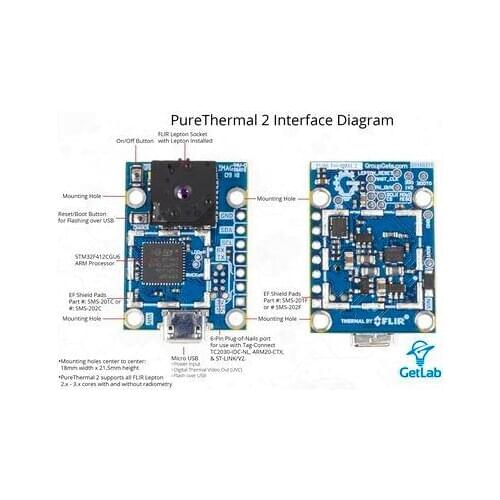 114991291 Temperature Sensor Tools PureThermal 1 with Radiometric FLIR Lepton 2.5 80HX60V