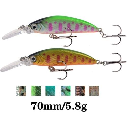 Wobblers Jerkbait 6 Colors 7cm 5.8g Hard Mini Bait Small Minnow Crank Fishing lures Bass Fresh Salt Water Tackle Sinking Lure