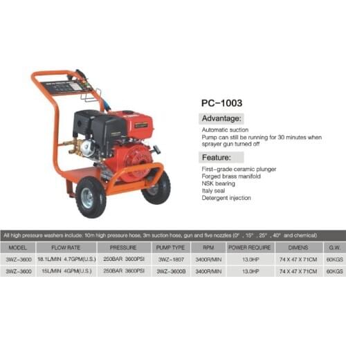 PC-1003 series all copper high pressure washing plunger pump washing machine