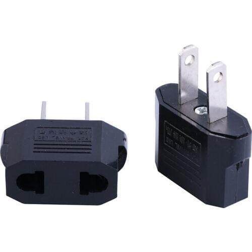 Panomenoty Electric Plugs