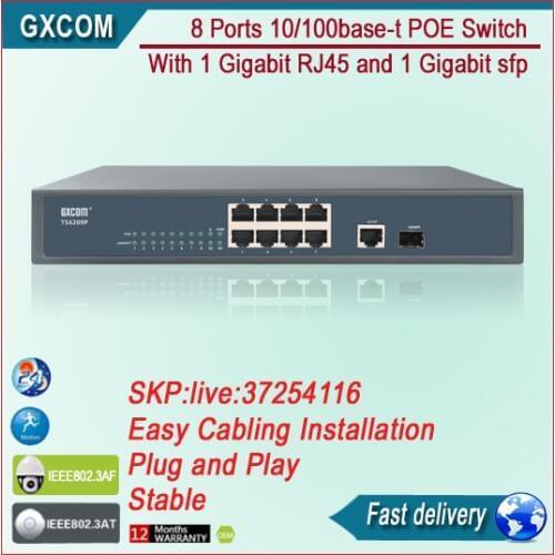 Gdpoenet Cycling Products