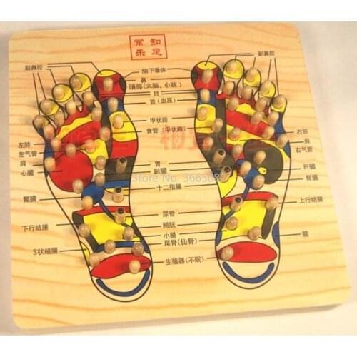 Массажеры для стоп MDNG China At AliExpress