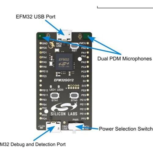 1 pcs x SLTB009A EFM32GG12 Thunderboard Giant Gecko ARM Cortex-M4F MCU 32-Bit Embedded Evaluation Board