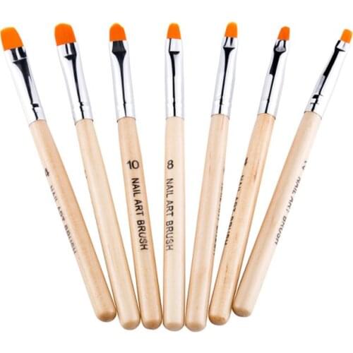 Масла для ногтей Wertop China At AliExpress