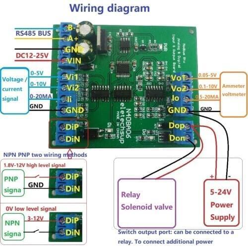 8CH 0-5V 0-10V 4-20MA Voltage Current Signal Generator Detector RS485 to ADC DAC Converter Modbus RTU IO Module for PLC