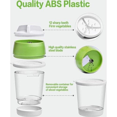 Ручные терки ACEHE China At AliExpress