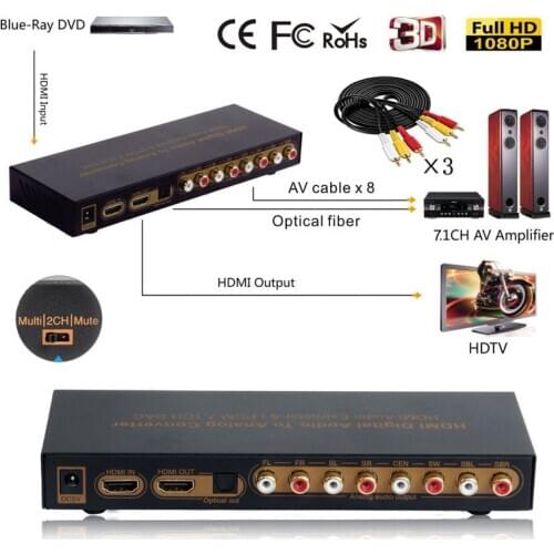 HDMI to HDMI Optical Digital to Analog Audio Extractor 7.1ch Converter LPCM Audio DAC HDMI to 7.1 Channel Audio Converter
